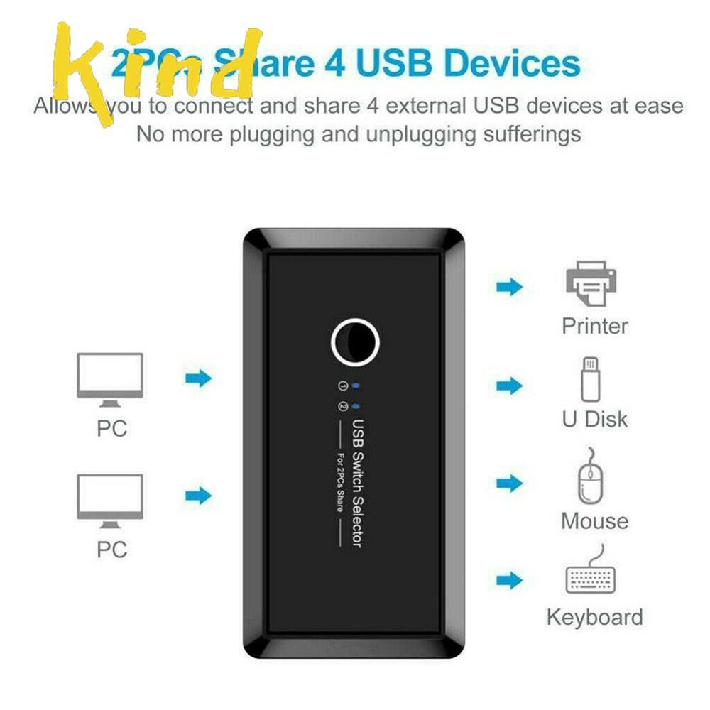 Bộ Chia 4 Cổng Usb 2.0 Cho Máy Tính / Chuột / Máy Tính