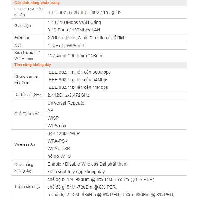 Bộ phát Wifi giá rẻ TENDA 2 RÂU - N301 Tốc độ 300Mbps. | BigBuy360 - bigbuy360.vn