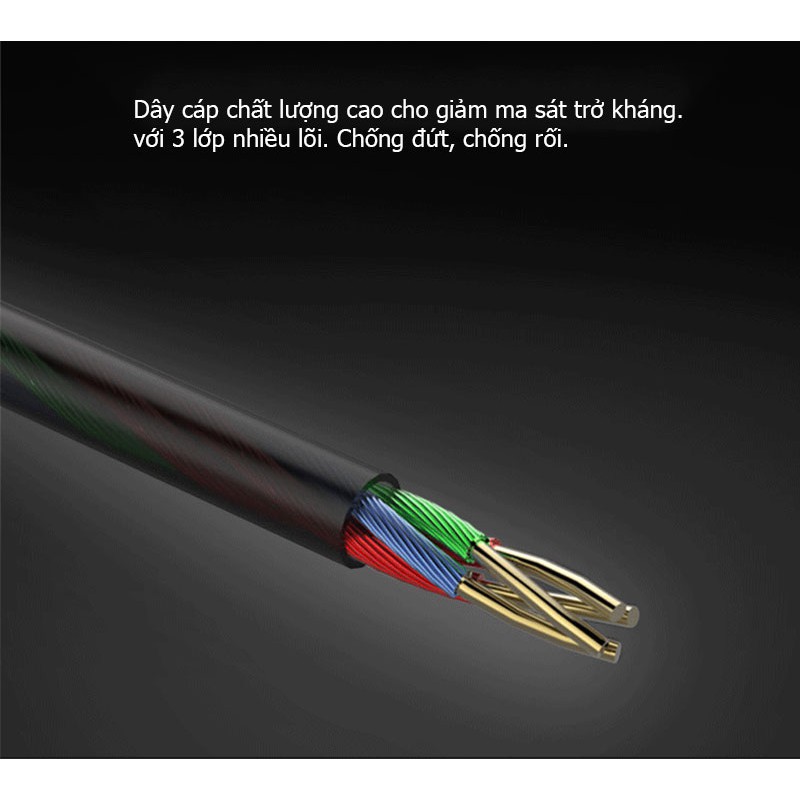 Tai Nghe Hifi lõi kép Tăng Cường Dải Bass Có Mic Goma D6