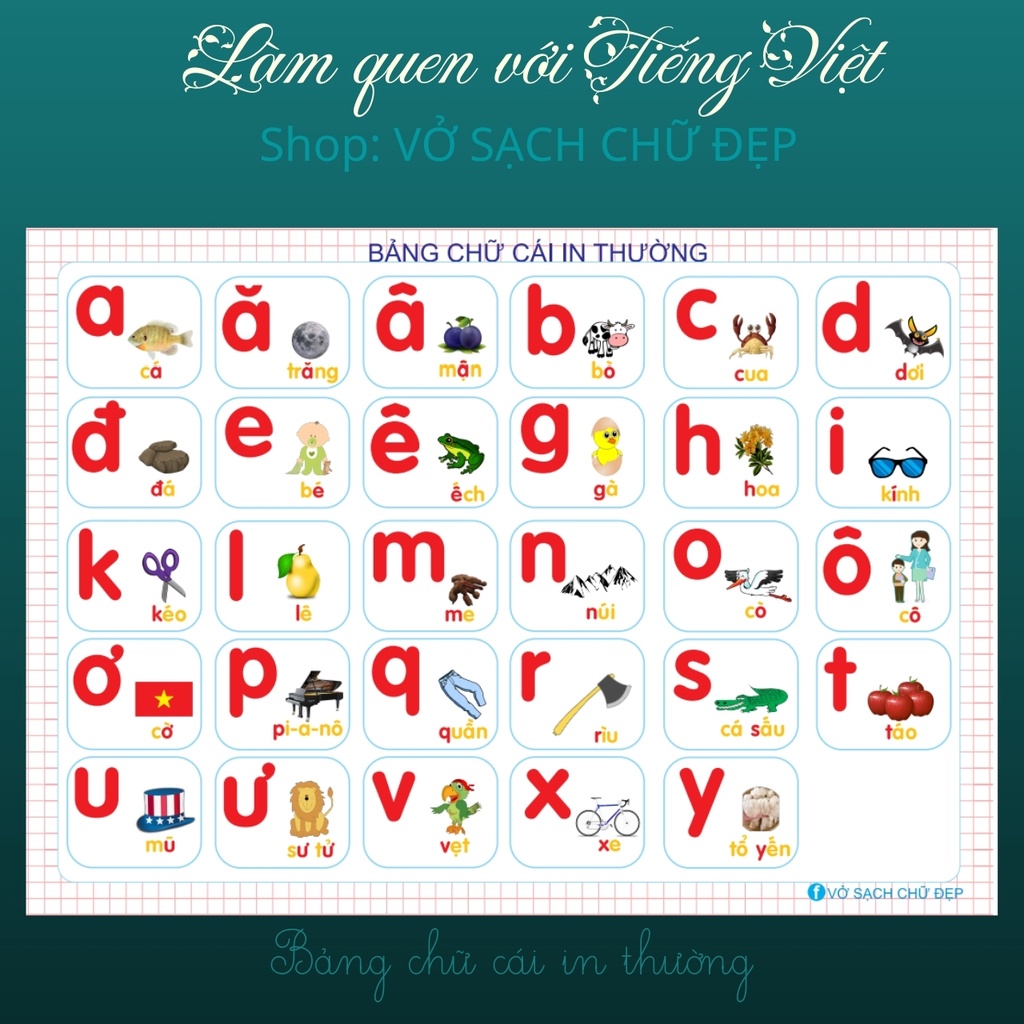 BỘ 29 CHỮ CÁI DÁN TƯỜNG CHO BÉ BƯỚC ĐẦU LÀM QUEN VỚI TIẾNG VIỆT