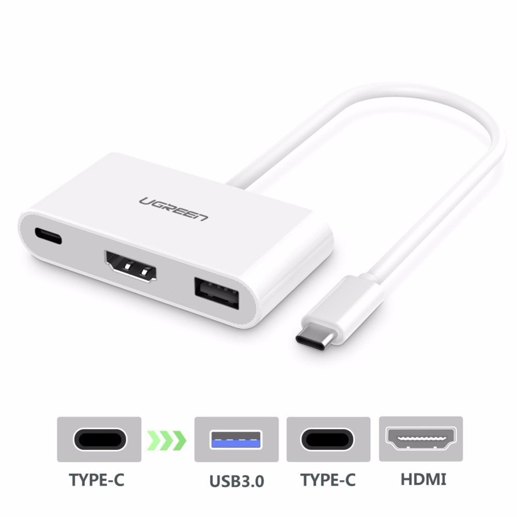 Dây chuyển đổi USB Type C sang USB 3.0 + HDMI + USB Type C UGREEN 30377 (màu trắng)