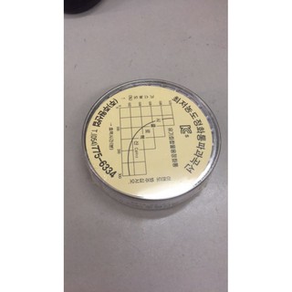 Phin lọc mặt nạ Hàn Quốc 9012
