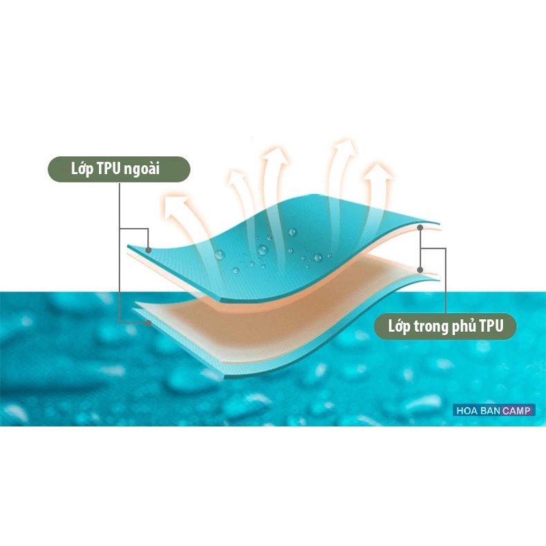 Đệm Hơi TPU Vân 3D Chống Thấm NatureHike NH20FCD02