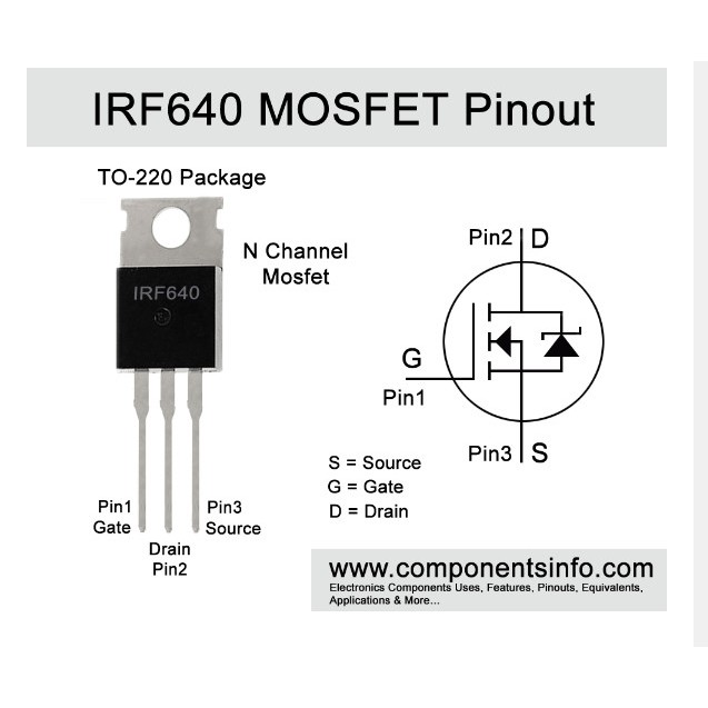 IRF530 640N 740N 840N mosfet kênh N Channel mosfet TO220 hàng mới chân cắm