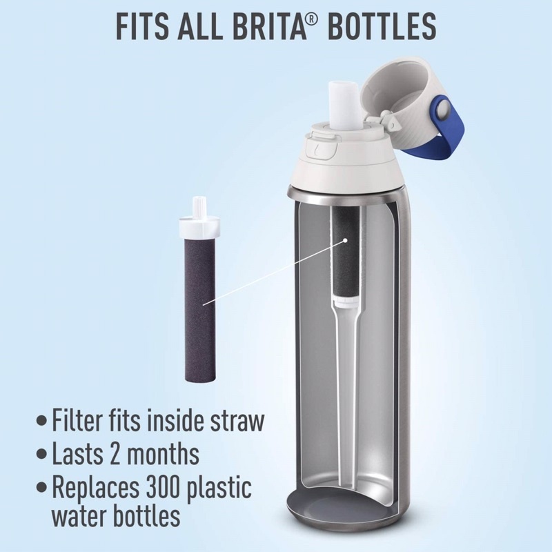 LÕI THAY THẾ BÌNH LỌC NƯƠC CẦM TAY BRITA/bán lẻ 1 cái - Brita Water Bottle Replacement Water Bottle Filters, Black