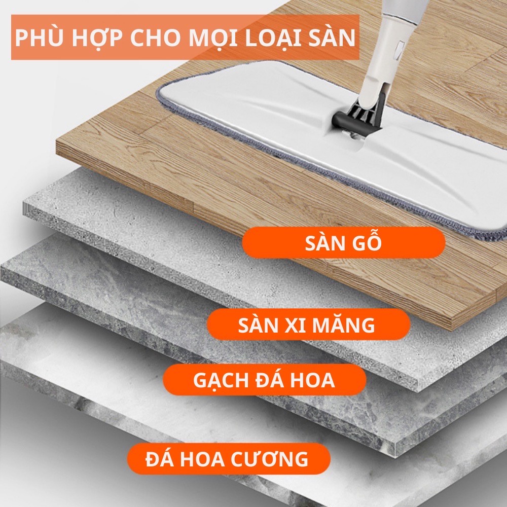 Cây lau nhà phun sương, chổi lau nhà thông minh quay 360 độ, chổi lau đa năng hình tam giác tự vắt