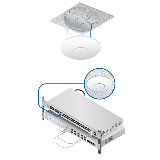 Thiết bị thu phát sóng WiFi - Ubiquiti UniFi® AP-AC-HD. BH 12 tháng