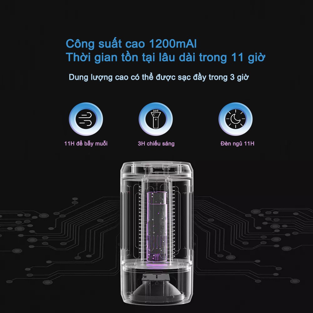 Đèn bắt muỗi đa năng Xiaomi Youpin Qingting Cleanfly Y8RK Y8EK  pin sạc tiện lợi- Minh Tín Shop