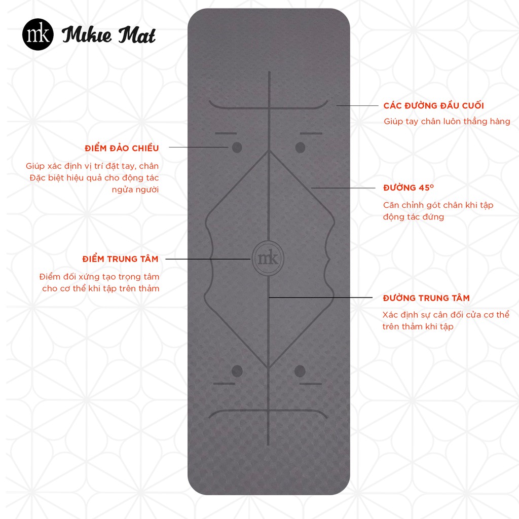 Thảm yoga du lịch 2mm GẤP GỌN  Mikie Mat chống trơn siêu mỏng làm từ cao su nhân tạo TPE cho nam nữ tập thể dục tại nhà