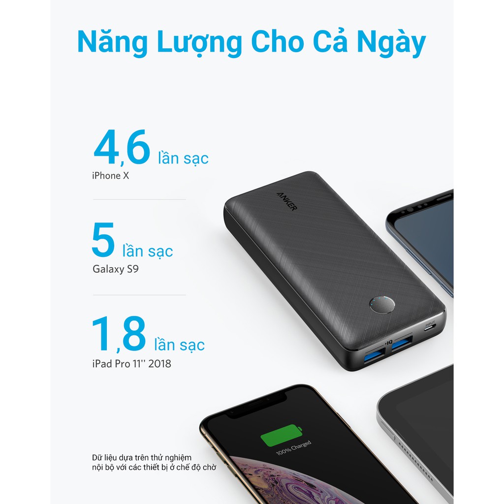 [Mã 155ELSALE giảm 7% đơn 300K] Pin sạc dự phòng ANKER PowerCore Select 20000mAh - A1363 - BẢO HÀNH 12 THÁNG