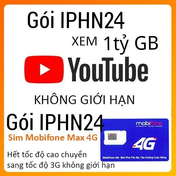 Sim Mobifone IPHN24 miễn phí vào mạng 1 năm FULL data- SIMDATA BẢO HÂN