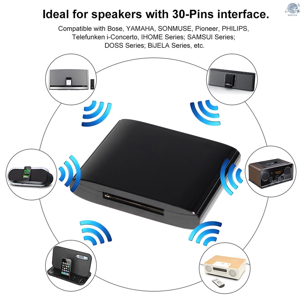 Hệ Thống Nhận Âm Thanh Bluetooth Kỹ Thuật Số PHILIPS Bt4854 30 Pin Cho Bose Yamaha Sonmuse Pioneer Jbl Sony