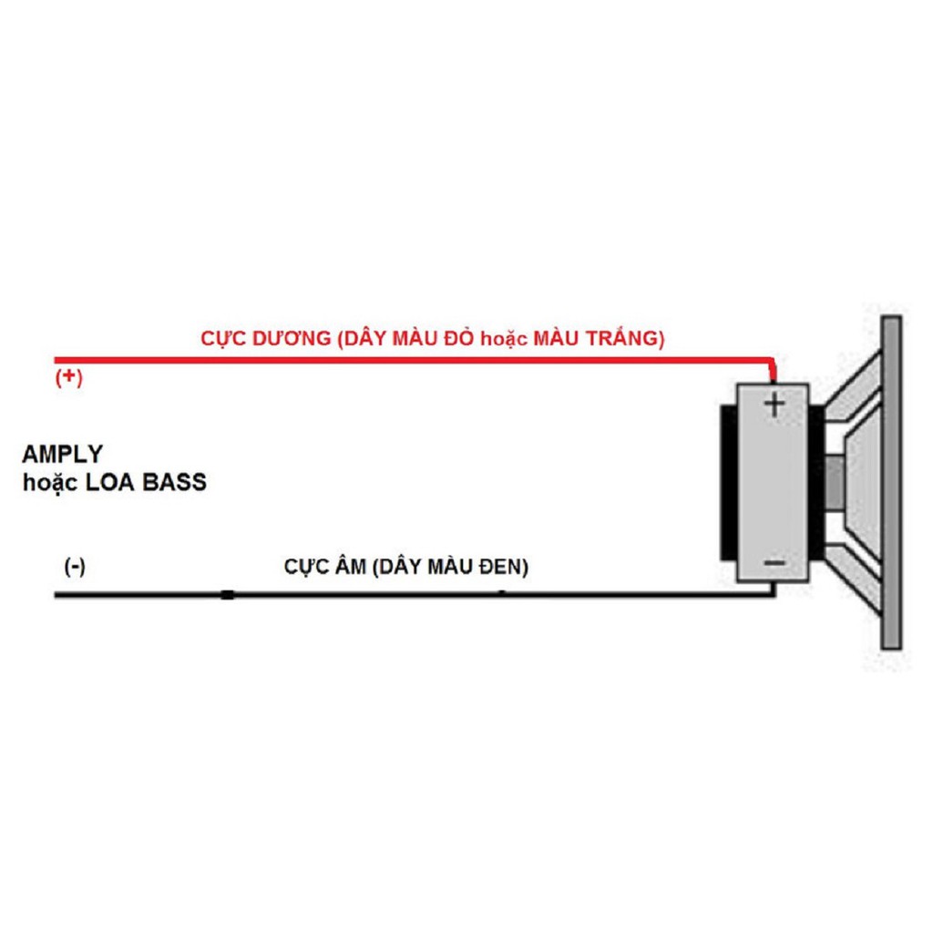 Loa treble - loa bổ sung treble AT20 - giá 1 đôi