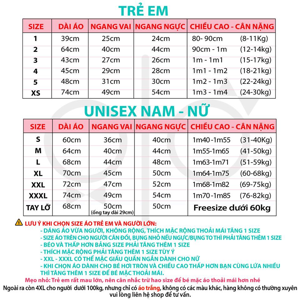 Áo Thun Chuột Tết này Mong Có Người Yêu 2020 (ATU06-201219)