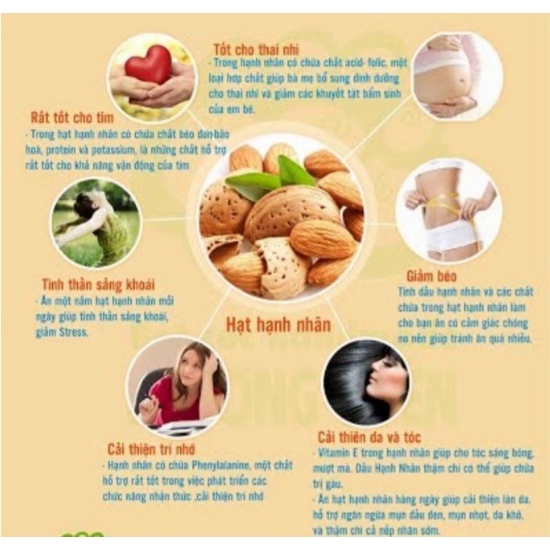 HẠNH NHÂN MỸ NGUYÊN VỊ  500G ĂN KIÊNG GIẢM CÂN EATCLEAN THỰC DƯỠNG MẸ VÀ BÉ