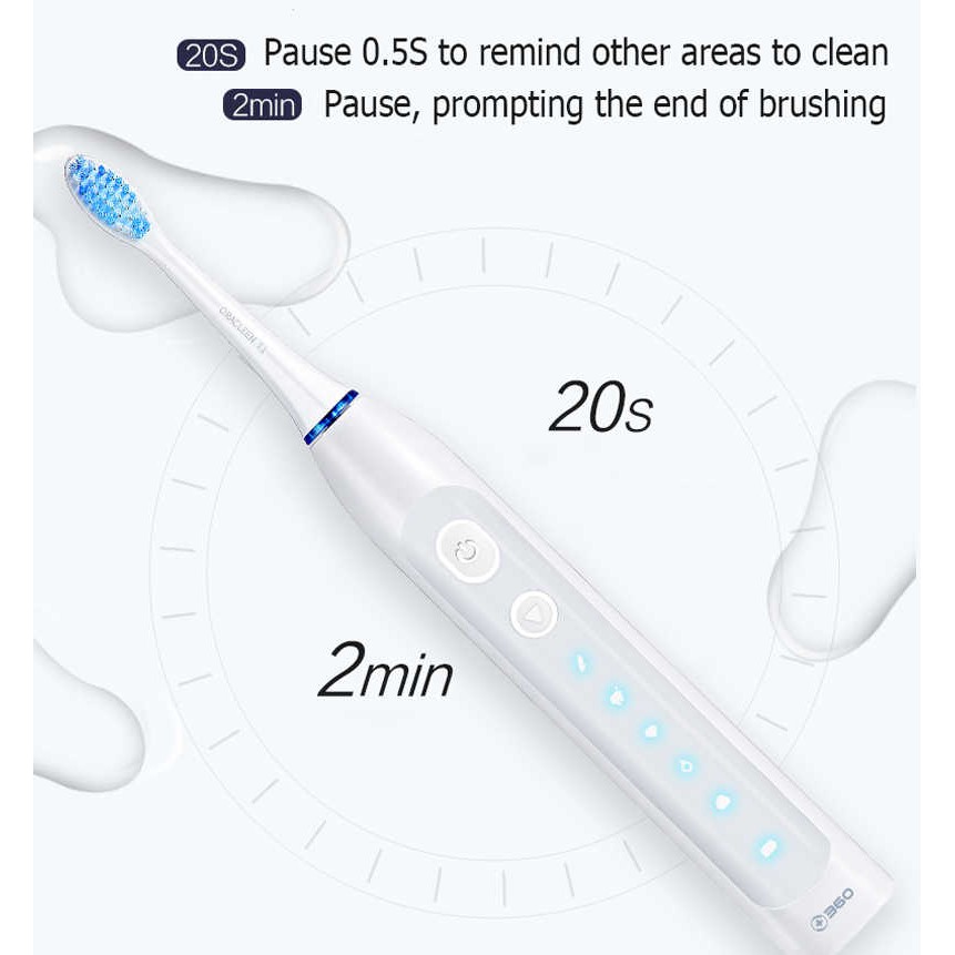 Bàn chải điện Qihoo 360 ORACLEEN T1 Rechargeable Sonic Electric Toothbrush Bản quốc tế - Chính hãng phân phối