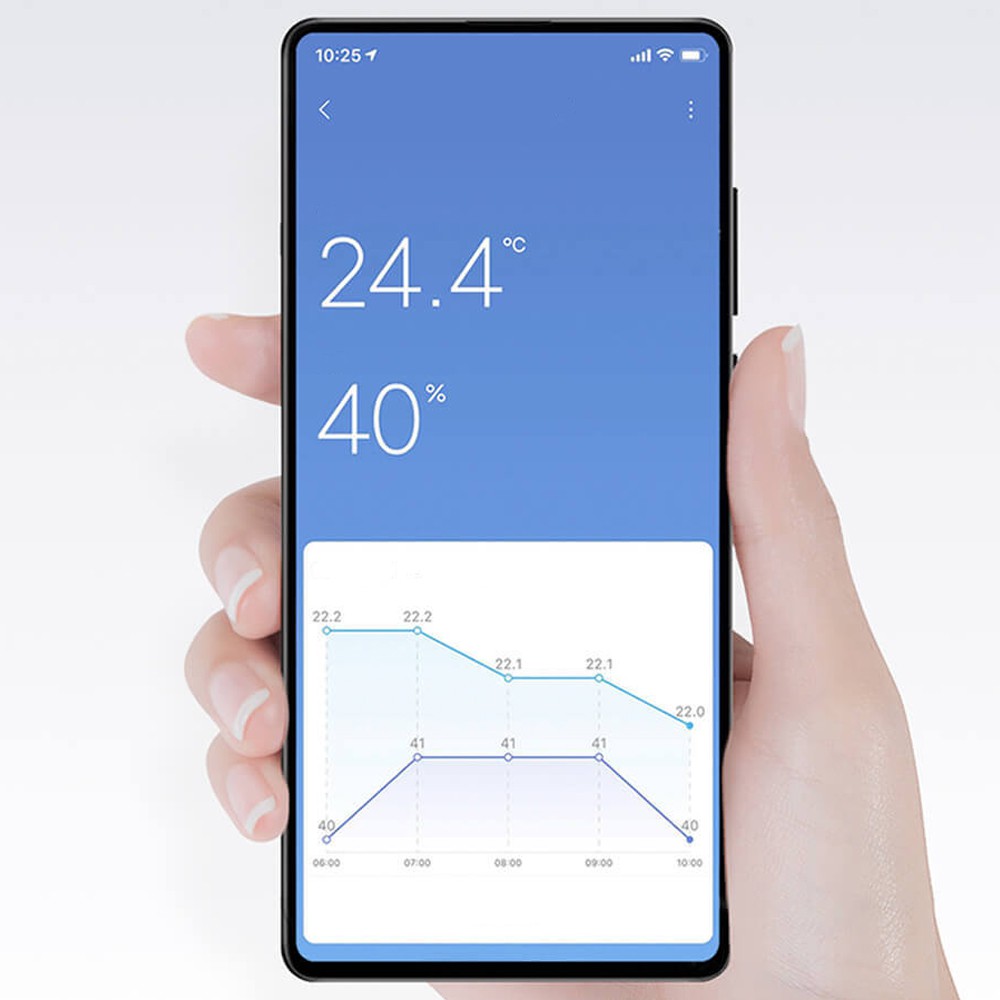 Đồng hồ đo nhiệt độ và độ ẩm Xiaomi Mijia 2