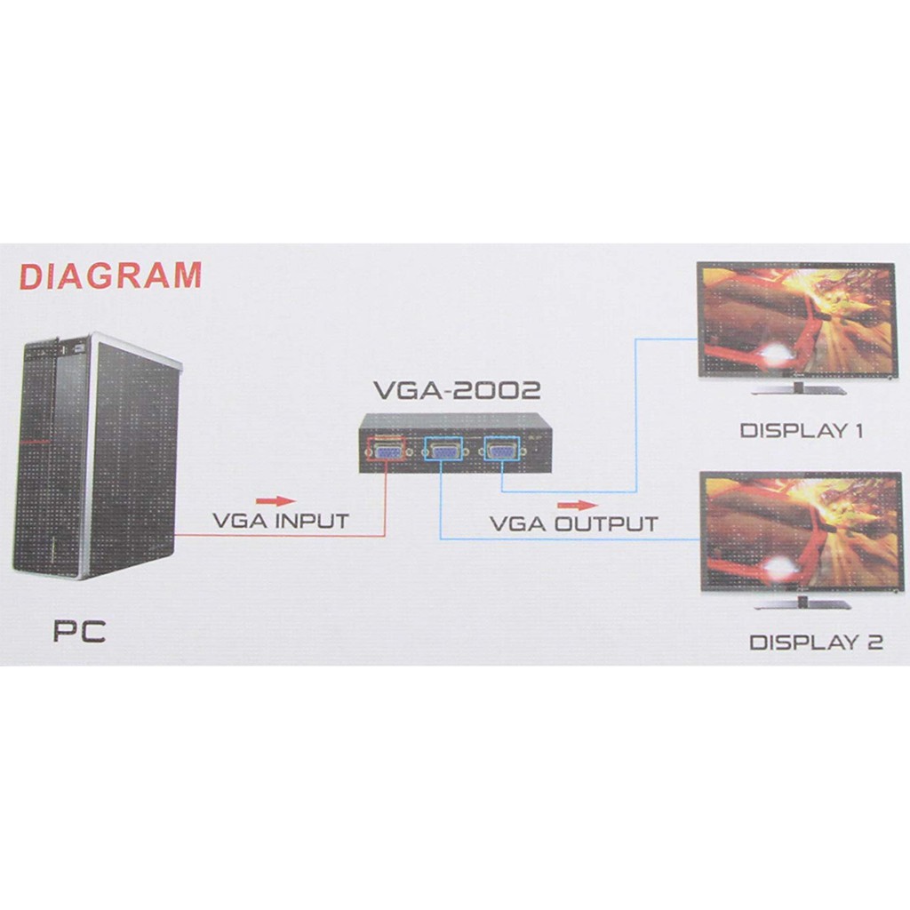 Bộ chia tín hiệu VGA: 1 PC ra 2 Màn hình | BigBuy360 - bigbuy360.vn