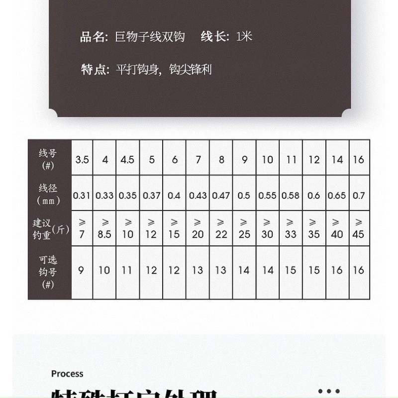 Thẻo Săn Hàng Lưỡi Đôi Buộc Sẵn Chuyên Câu Đơn, Câu Đài, Cước Carbon