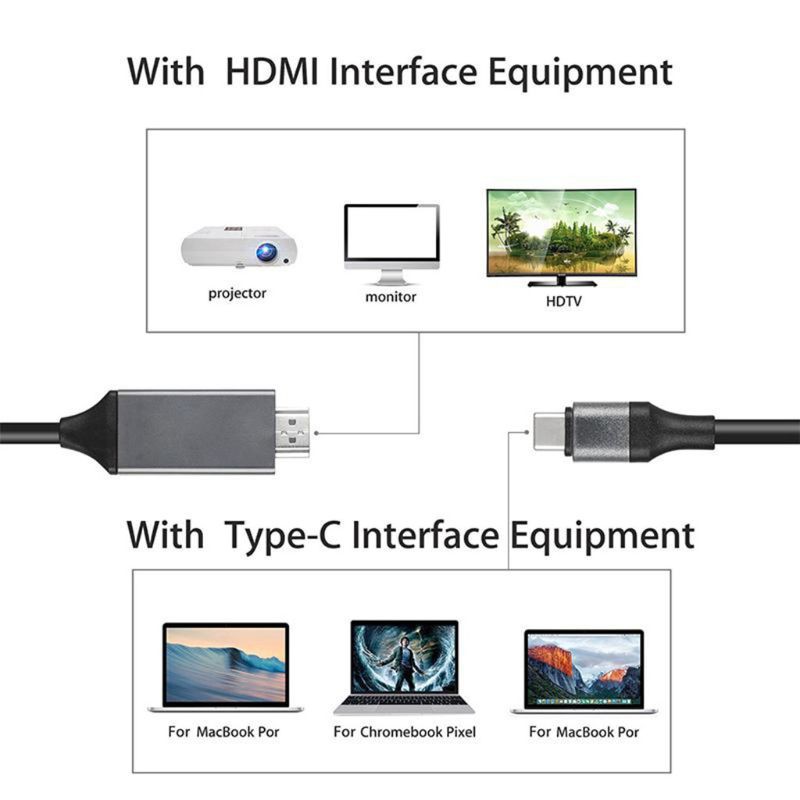 Cáp Chuyển Đổi Wili Usb 3.1 Usb-C Type C Sang Hdmi Hdtv Hdmi Cho Lenovo Thinkpad X1 2018 Macbook Macbook Pro Samsung S8 S9 Note8