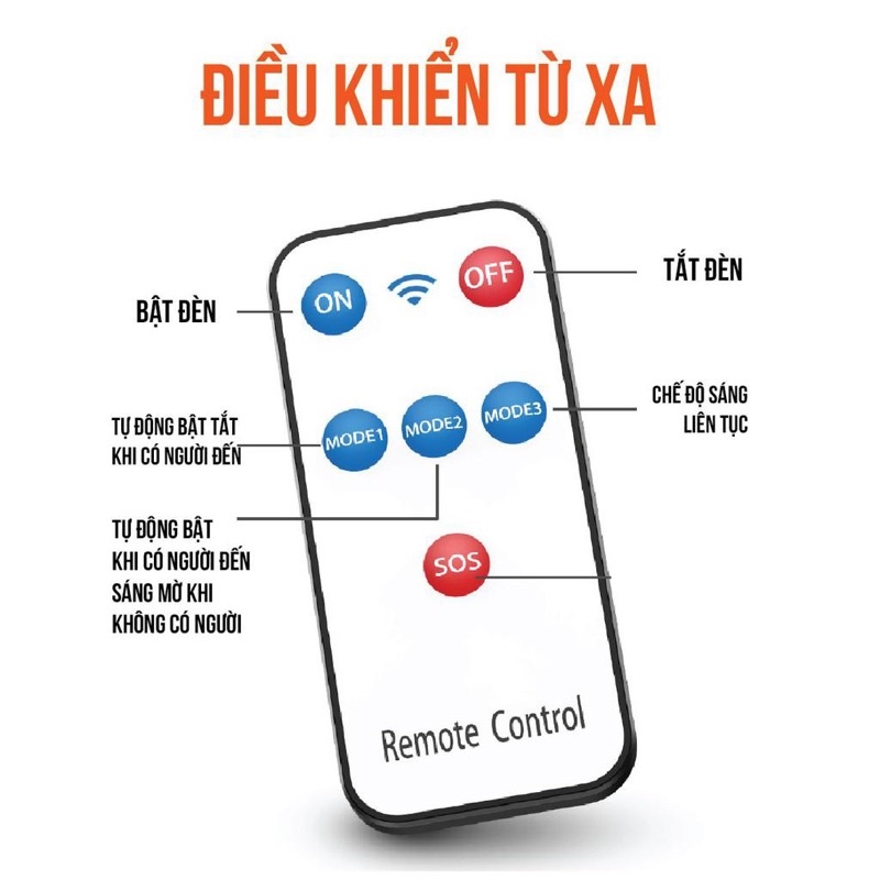 Đèn năng lượng mặt trời cảm ứng tự động BẬT TẮT có điều khiển. Giả camera chống trộm