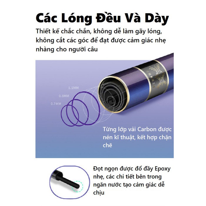 Cần Câu Tay Cao Cấp 5H Vũ Lực ( Bảo Hành Các Lóng 12 Tháng ) Câu Đài Siêu Tải Chuyên Săn Hàng CT02 - Sanami Fishing