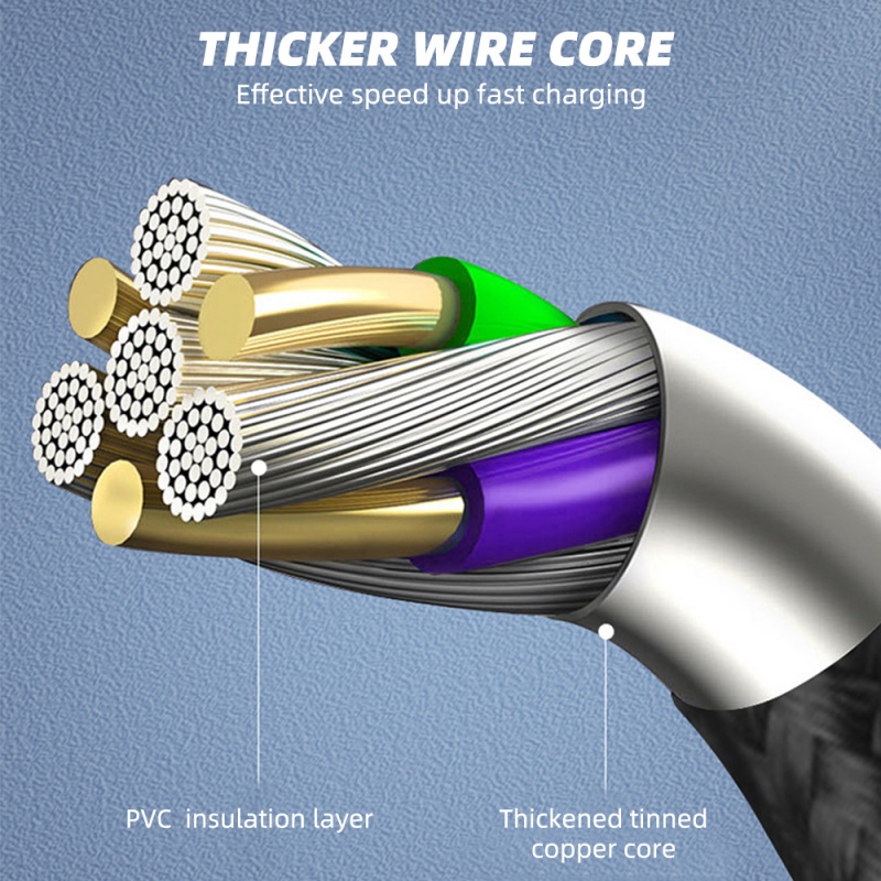 Dây cáp sạc nhanh HdoorLink 3 trong 1 USB Type C 1.2m 5A dành cho iOS Android