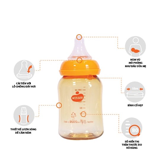 Bình sữa WESSER, Bình Sữa cổ hẹp nhựa PPSU 140ml