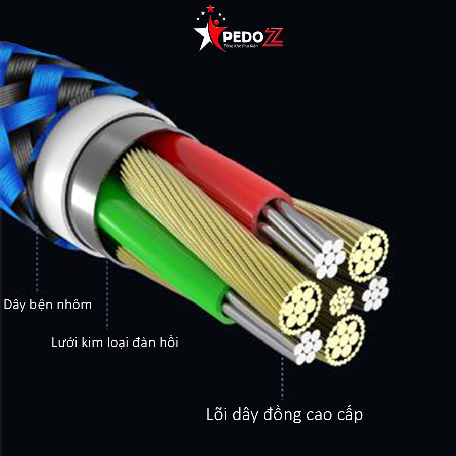 Cáp sạc nam châm 3 đầu linh hoạt 360 độ dây dù siêu bền, điện áp ổn định bảo vệ máy sạc iphone,samung,oppo...