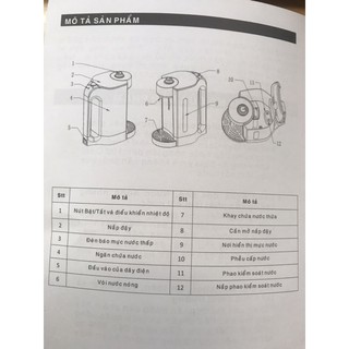 Bình đun siêu tốc 3s