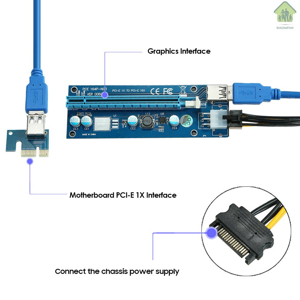 Card Chuyển Đổi Pci-E 1x Sang Pci-E 16x Pci-E 6pin Với Cáp Dữ Liệu Usb 3.0 Sata Cho Bitcoin Mining