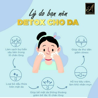 Mặt Nạ Thải Độc Detox Bọt Biển Acosmetics 50gr