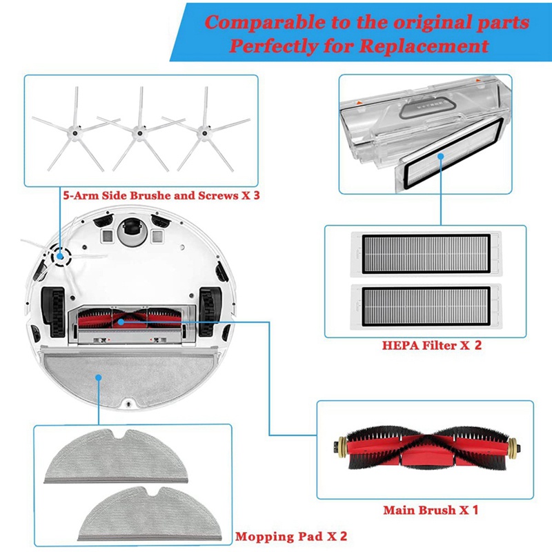 Bộ Phụ Kiện Cho Máy Hút Bụi xiaomi roborock s5 max s6 max s6 pure s6 maxv s50 s51 s55 s60 s65 s5 s6