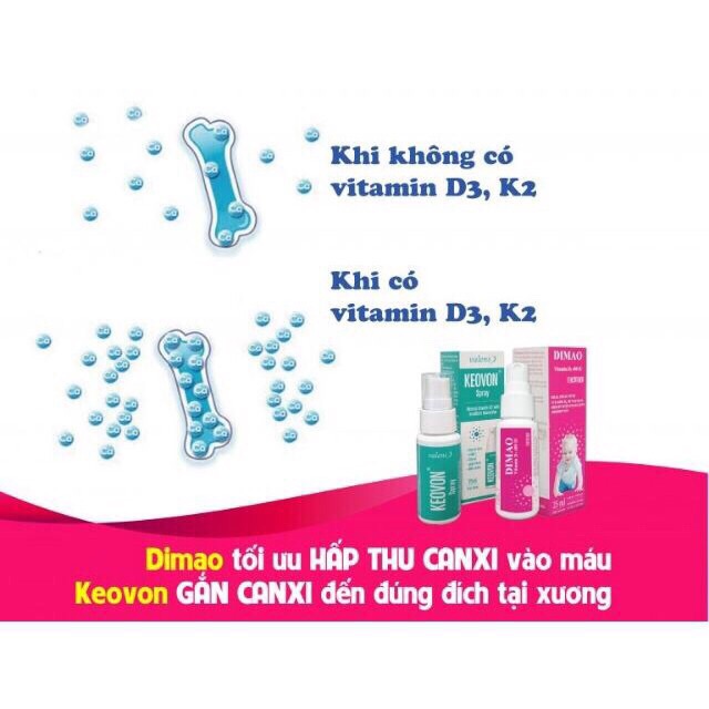 Combo sp Dimao D3 + Keovon K2 dạng xịt- hấp thu canxi, tăng chiều cao vượt trội