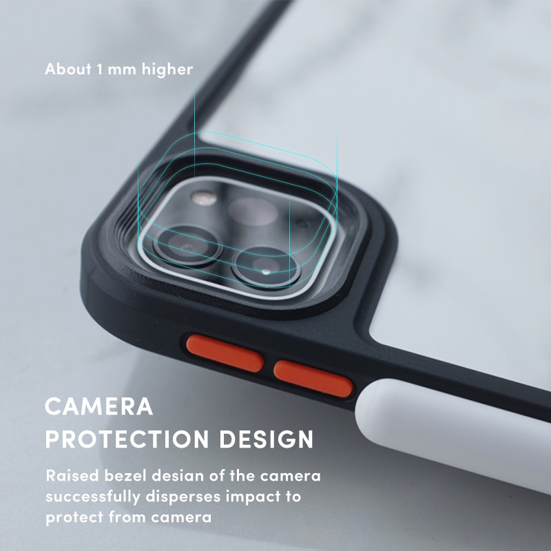 Ốp máy tính bảng màu trong suốt siêu mỏng chống sốc bảo vệ dành cho iPad 10.2 9th pro 12.9 11 2020 2018 mini 6 2021