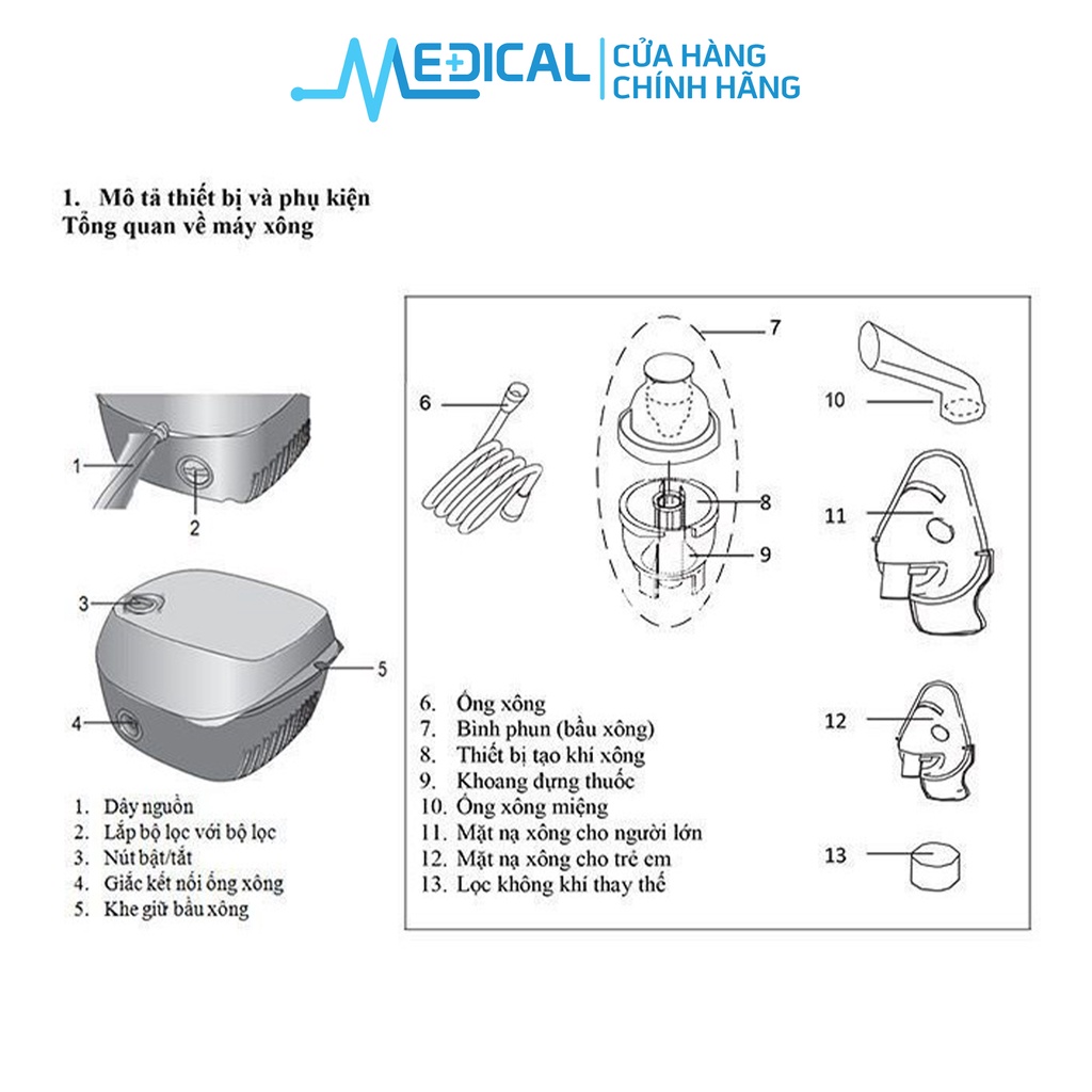 Lọc khí OMRON dùng cho máy xông mũi họng NE-801 NE-C101 NE-C106 NE-C900 NE-C29 chính hãng (5 miếng) - MEDICAL