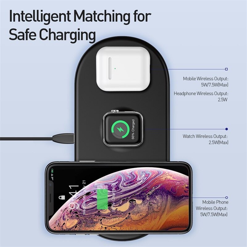 {HÀNG HÓT} Bộ sạc không dây Baseus Smart 3 in 1 Wireless Charger For Phone, Apple Watch, Airpods
