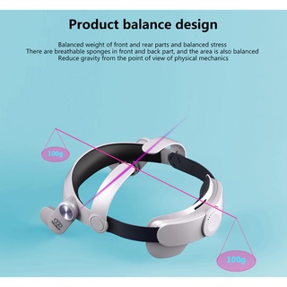 Bộ dây đeo cho Oculus Quest 2 - Fiit Vr T2 - Hồ Phạm