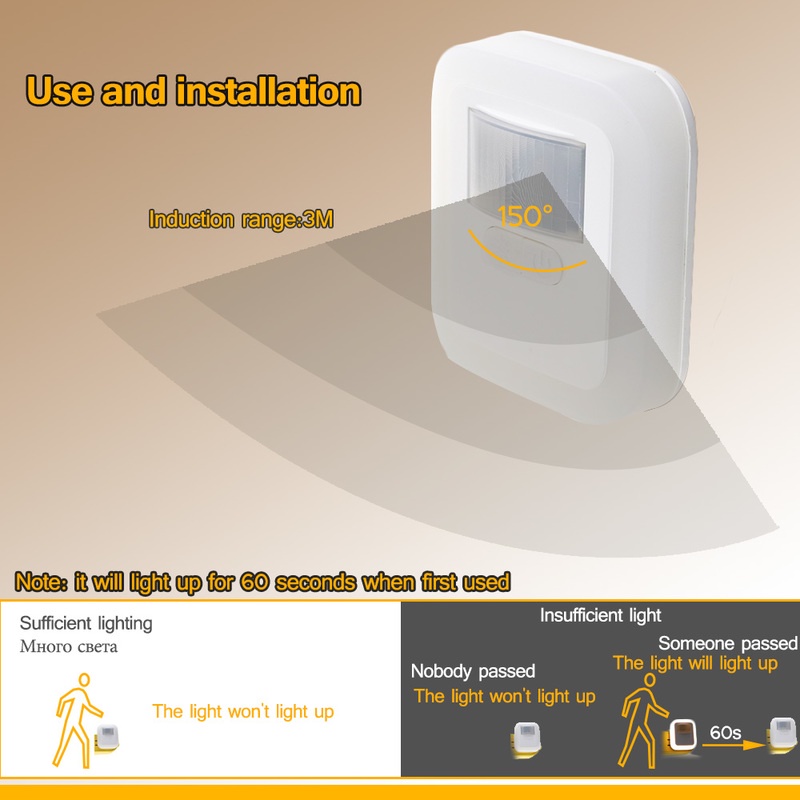 Đèn chiếu sáng SPRISE LED mini cảm biến chuyển động dành cho tủ đồ phòng ngủ hành lang ban đêm