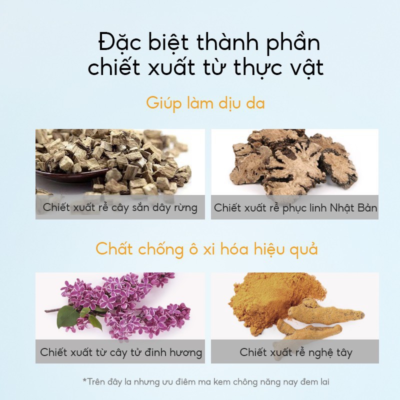 [CHÍNH HÃNG] Kem chống nắng PERFECT DIARY SPF50+ bảo vệ khỏi tia UV PA+++ dưỡng ẩm 60ml | BigBuy360 - bigbuy360.vn