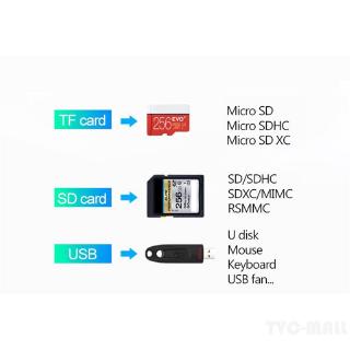 3 in 1 Multifunction High Speed Type-C Micro USB SD TF OTG Card Reader