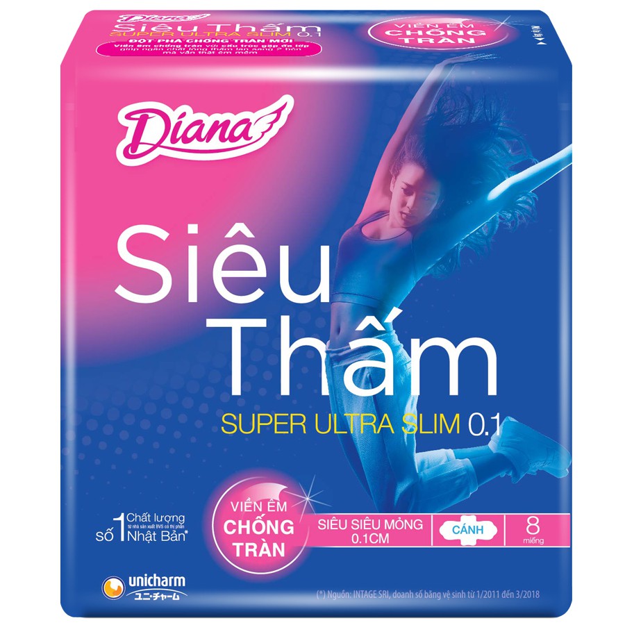 Băng vệ sinh Diana siêu thấm dày cánh, mỏng cánh, không cánh