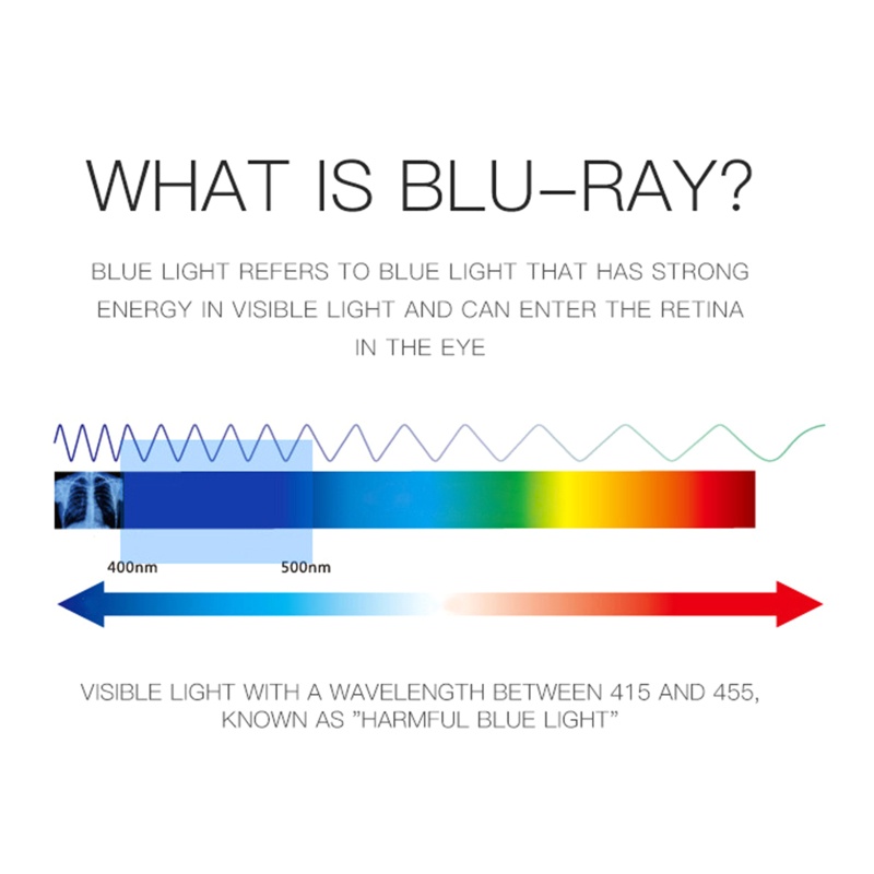 Kính Mát Gọng Vuông Chống Ánh Sáng Xanh Phong Cách Cổ Điển Cho Nam Và Nữ