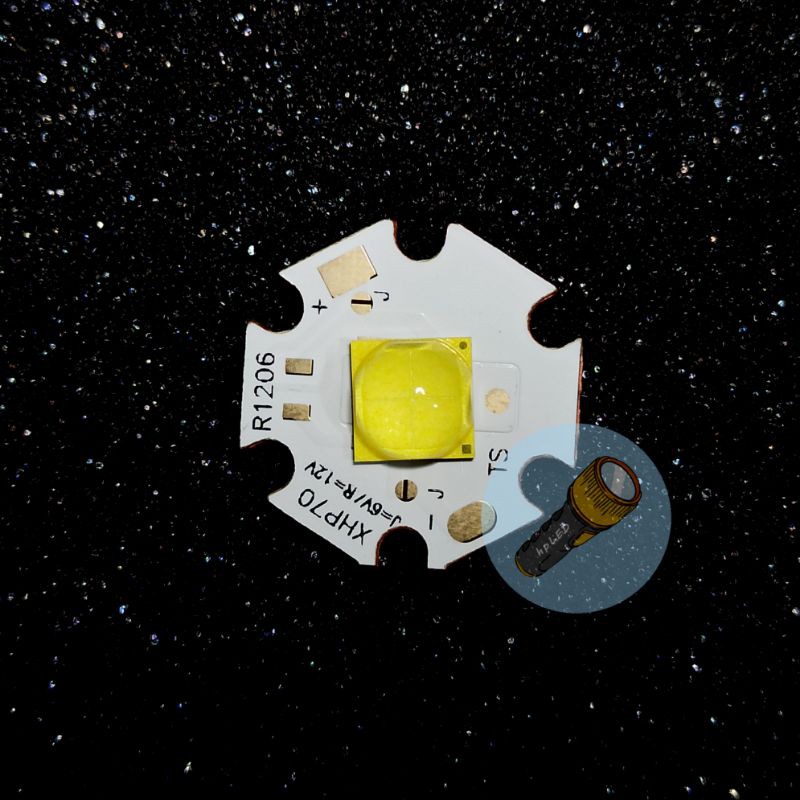 Led Cree chính hãng đế đồng 2 trong 1 XHP70  XHP70.2 XHP70B 6/12V 30W 5000lm