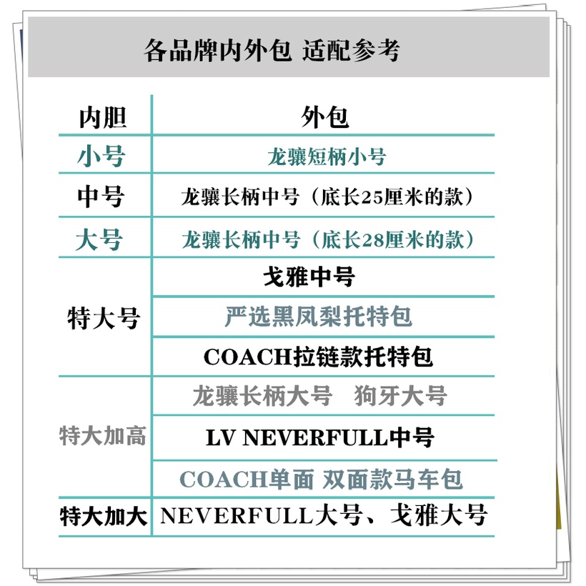 LONGCHAMP  Túi Lót Nylon Lót Mẫu l.v Coach Cán Dài Ngắn / Trung Bình / Nhỏ Đa Chức Năng Đựng Đồ Bên Trong Túi Hỗ Trợ Túi Phân Chia Dài