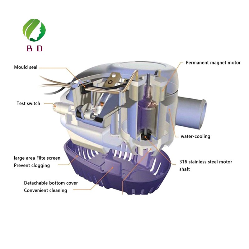 Máy Bơm Chìm Tự Động 12v 1100gbh Kèm Công Tắc Phao