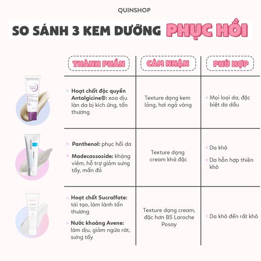 Kem Dưỡng Dịu Da Bioderma Laboratoire Dermatologique Cicabio Crème 40ml