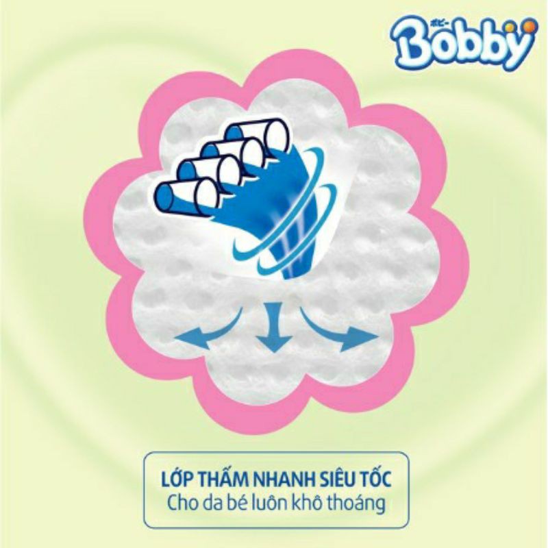 (Cộng miếng) Miếng lót sơ sinh Bobby Newborn NB1 108+9/NB 108+3/NB60