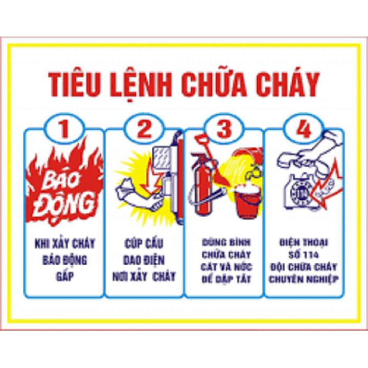 BỘ NỘI QUY TIÊU LỆNH PCCC , BẢNG NỘI QUY TIÊU LỆNH PHÒNG CHÁY CHỮA CÁY ( gồm 4 tấm bằng tôn không rỉ )