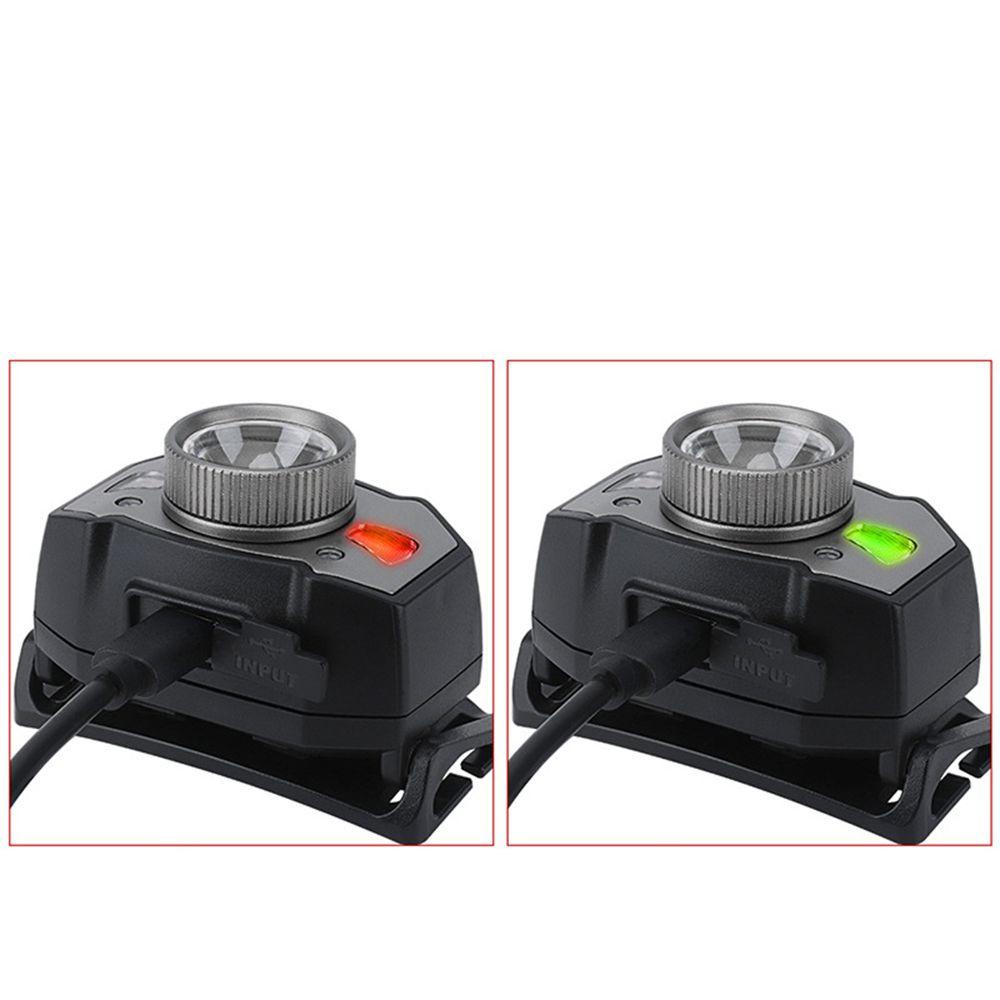 GOGOUP Đèn Pha LED Làm Việc Đeo Đầu Cảm Ứng Sạc USB